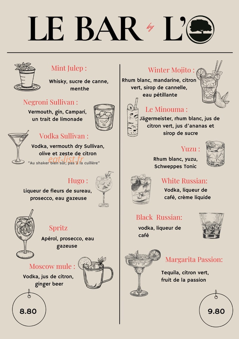 L'Olmedille — carte page 6