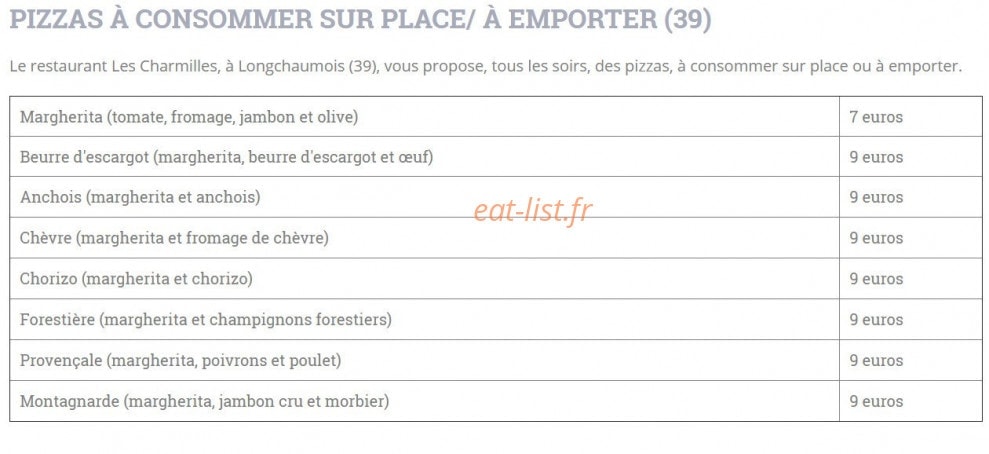 les Charmilles — carte page 3