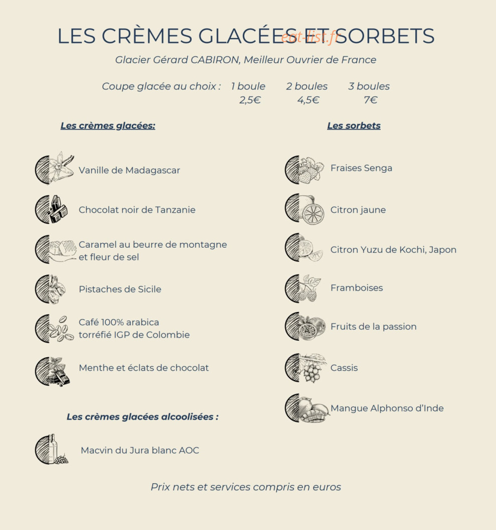 Golf Domaine du Val de Sorne — carte page 3
