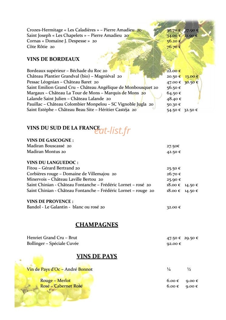 Les Arcades — carte page 13