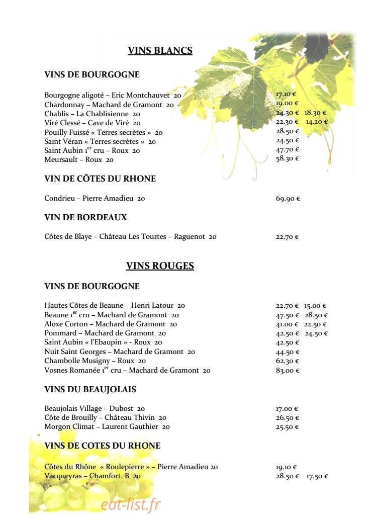 Les Arcades — carte page 12