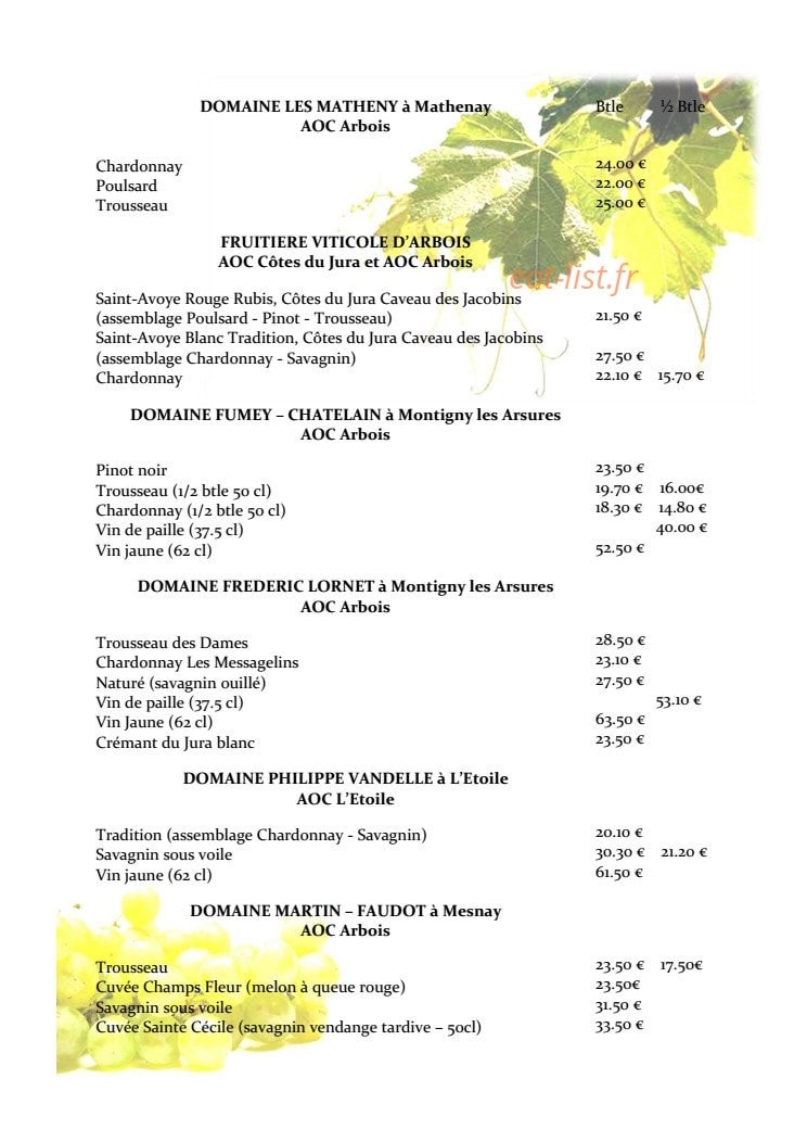 Les Arcades — carte page 10