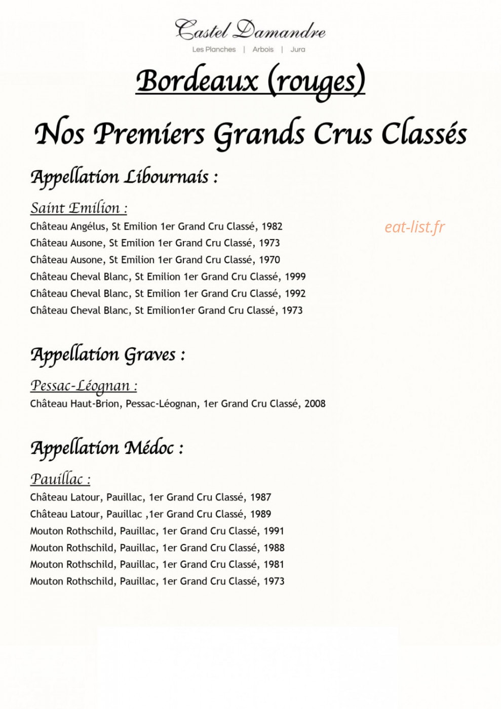 Castel Damandre — carte page 13
