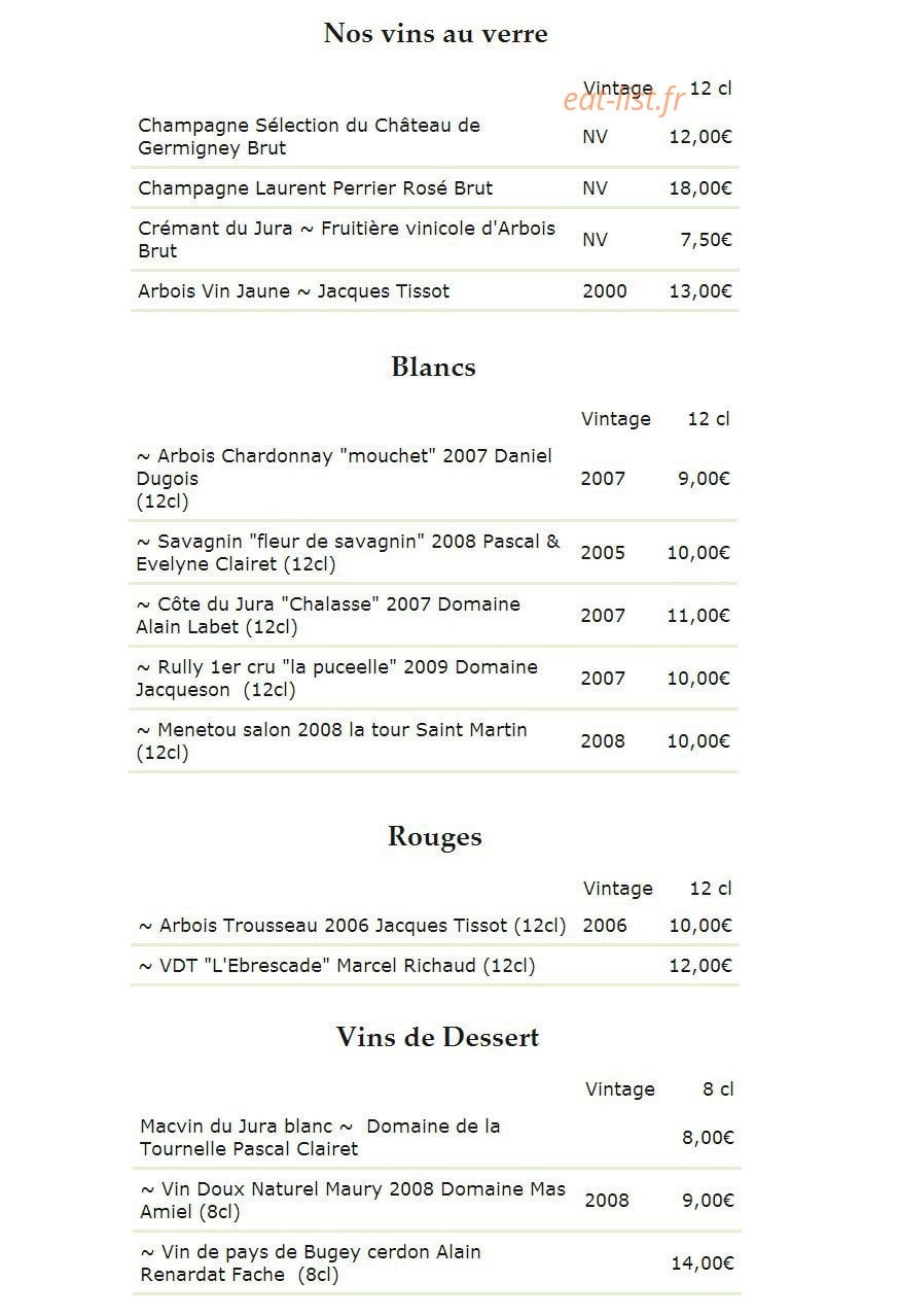 Château de Germigney — carte page 8