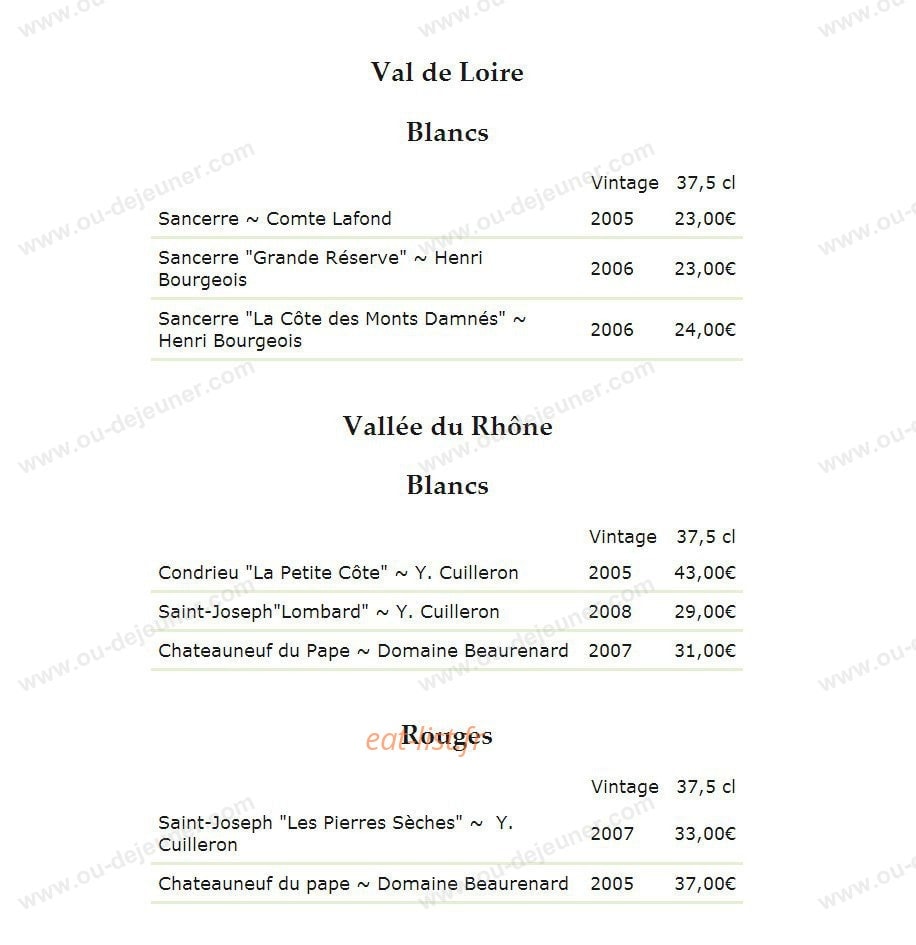 Château de Germigney — carte page 40