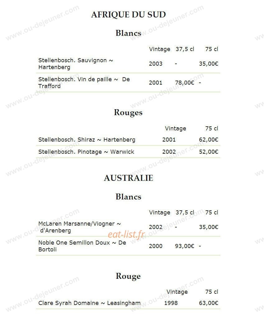 Château de Germigney — carte page 44