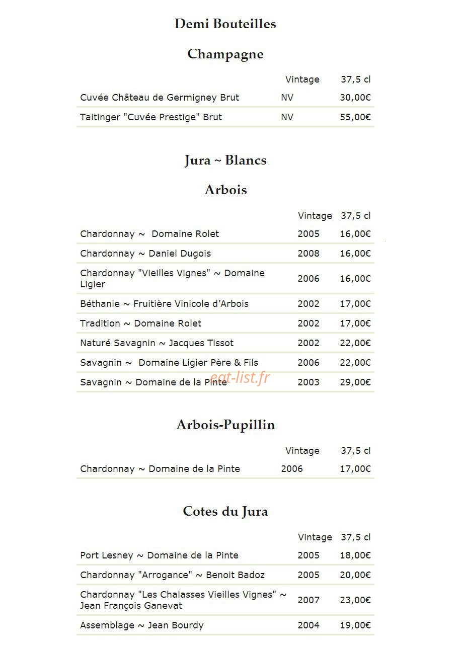 Château de Germigney — carte page 37