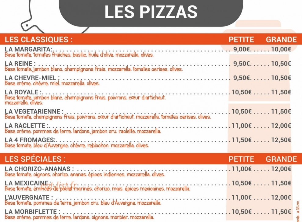 La Baraque Des Forges — carte page 1