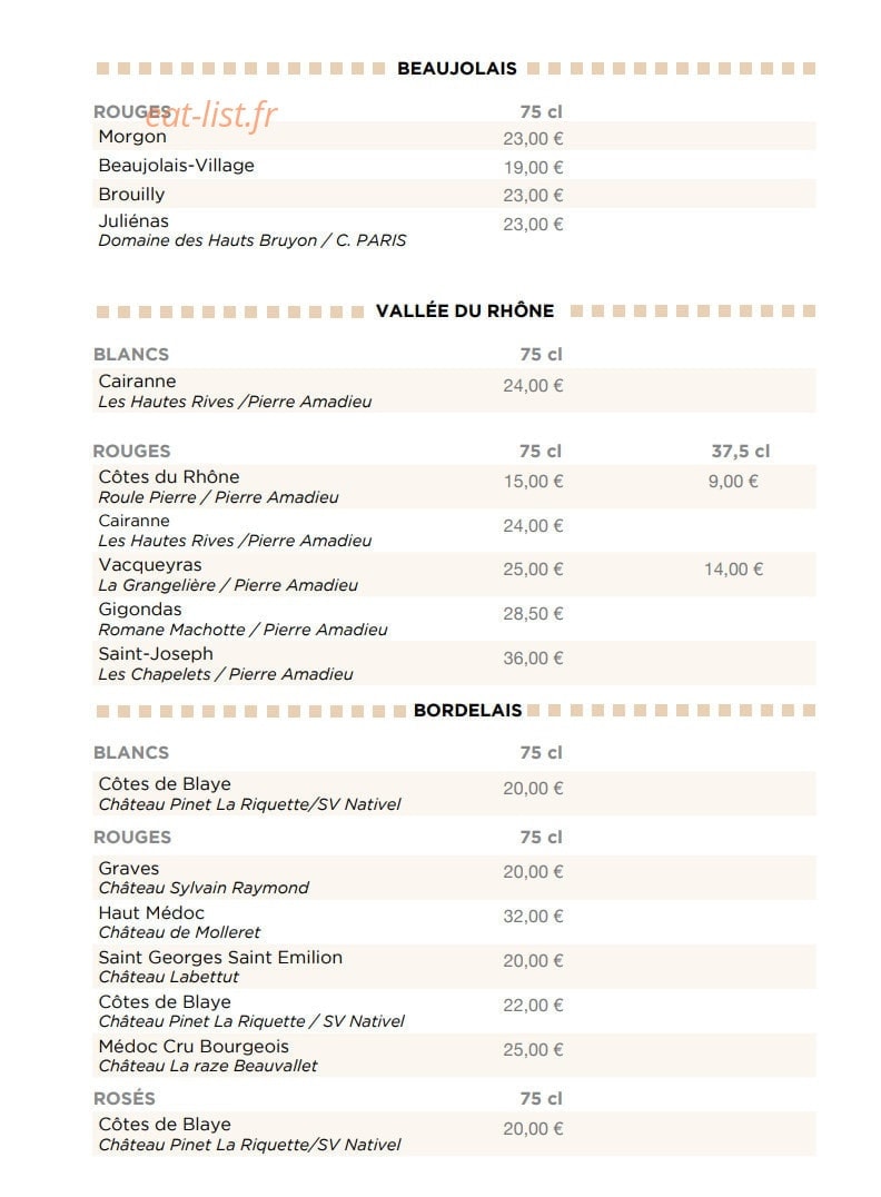 Le Galoubin — carte page 7