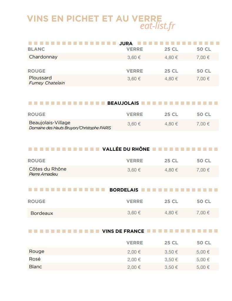 Le Galoubin — carte page 10