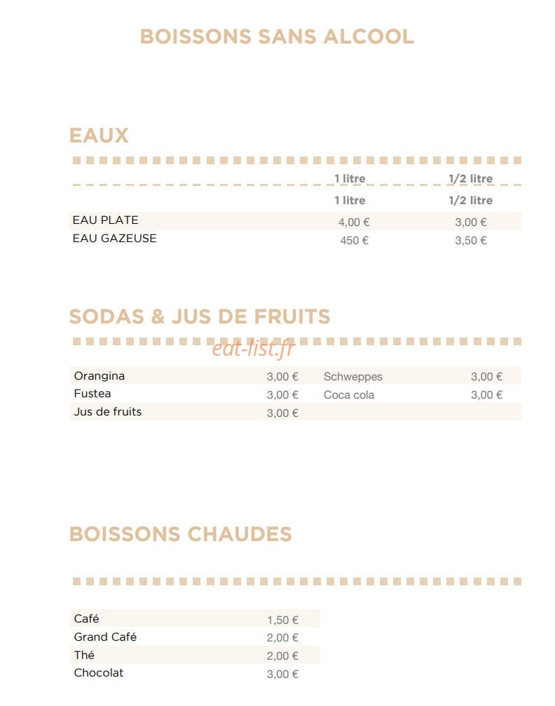 Le Galoubin — carte page 12