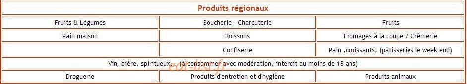 Au petit marché — carte page 5