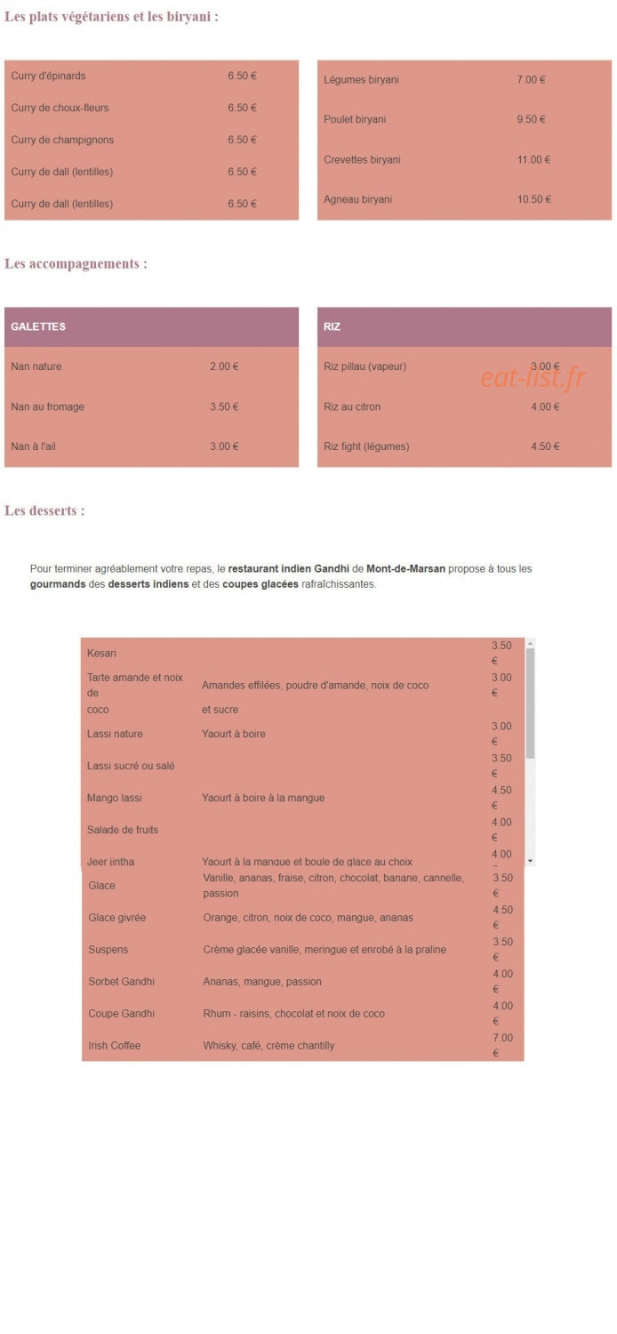 Gandhi — carte page 7