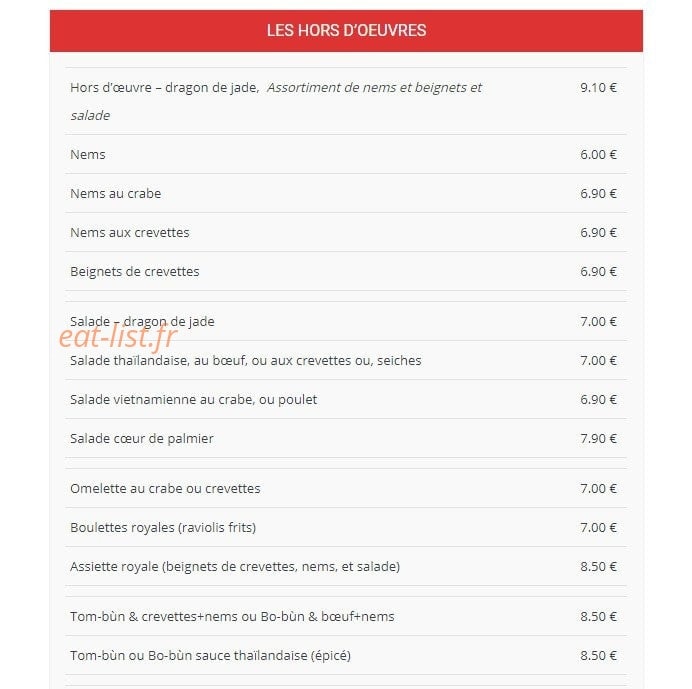 Le Dragon de Jade — carte page 1