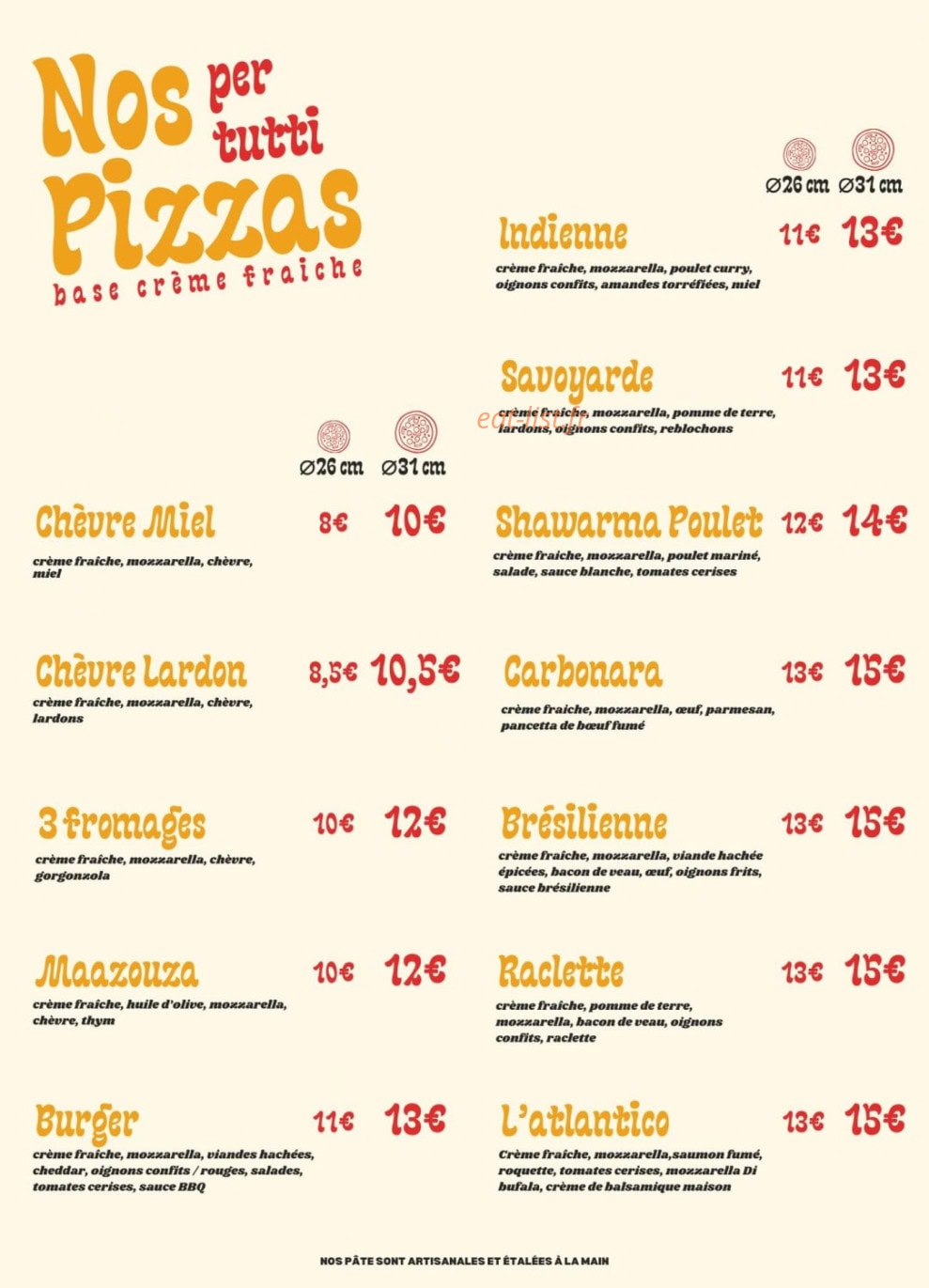 Pizza Per Tutti — carte page 1