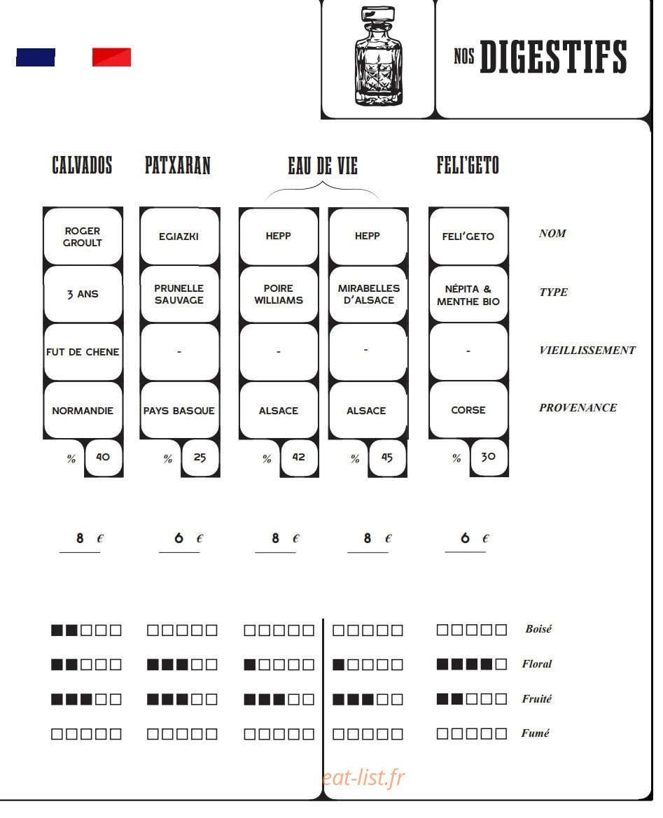 Chez Nous — carte page 10