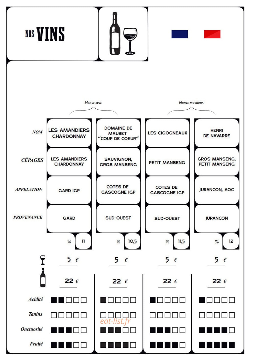 Chez Nous — carte page 8