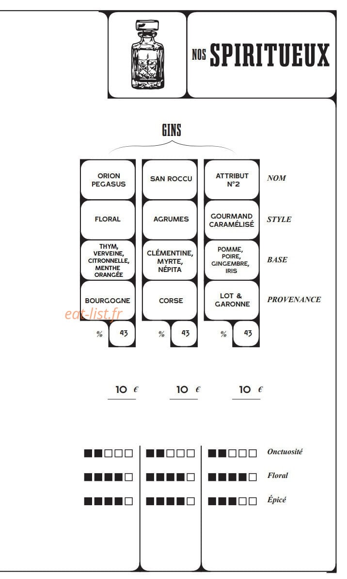 Chez Nous — carte page 12