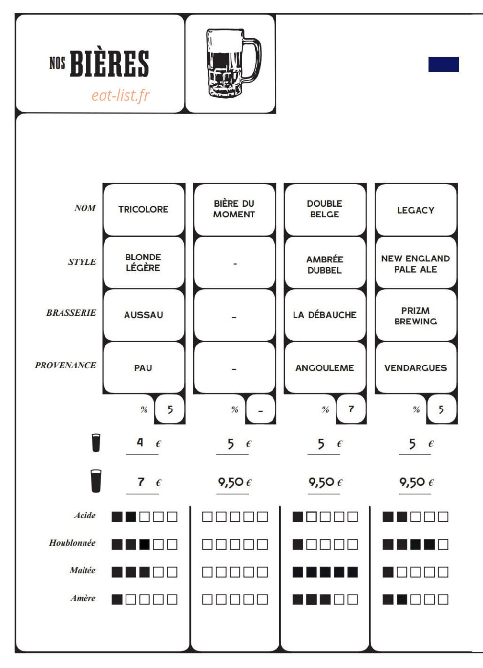 Chez Nous — carte page 6