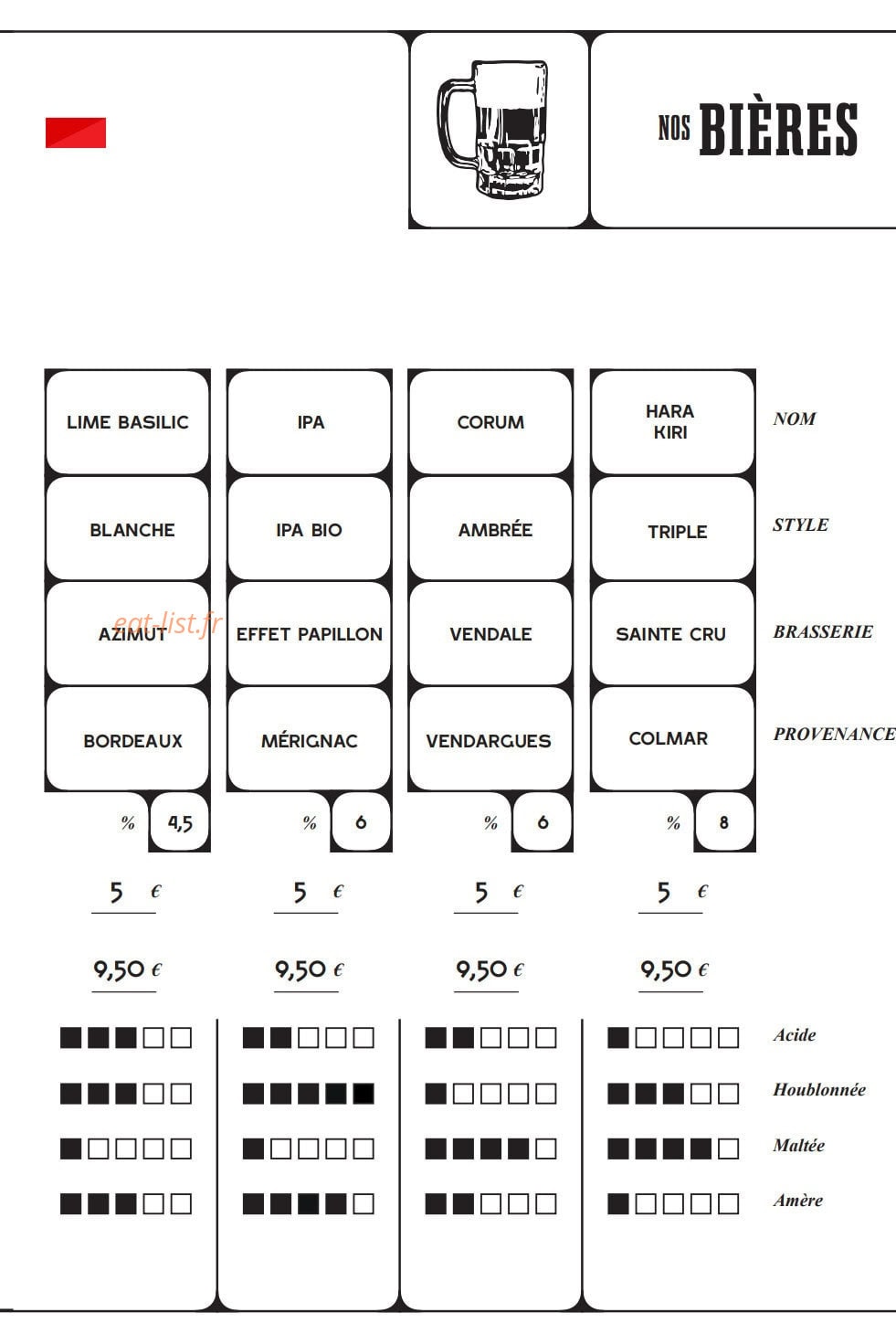 Chez Nous — carte page 7