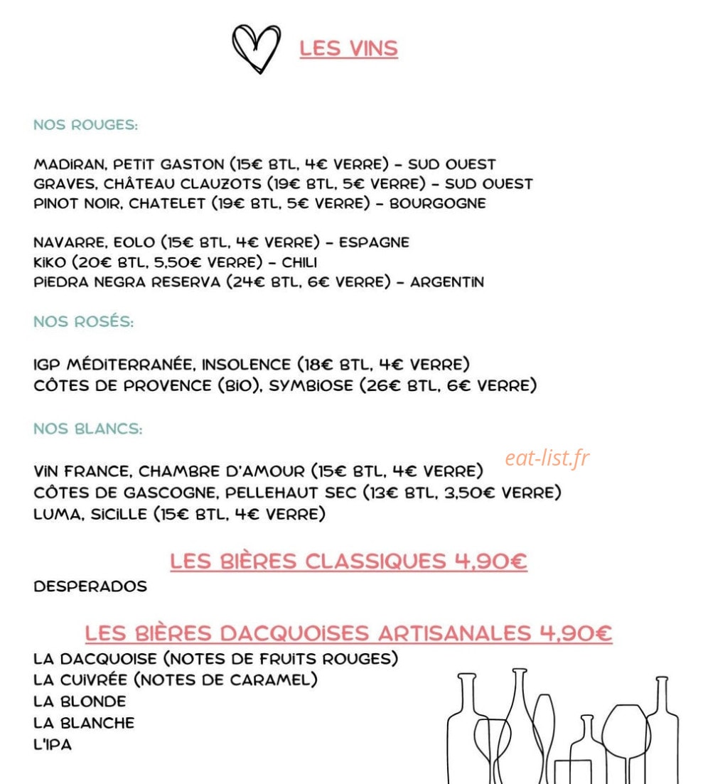 Gaïa — carte page 5