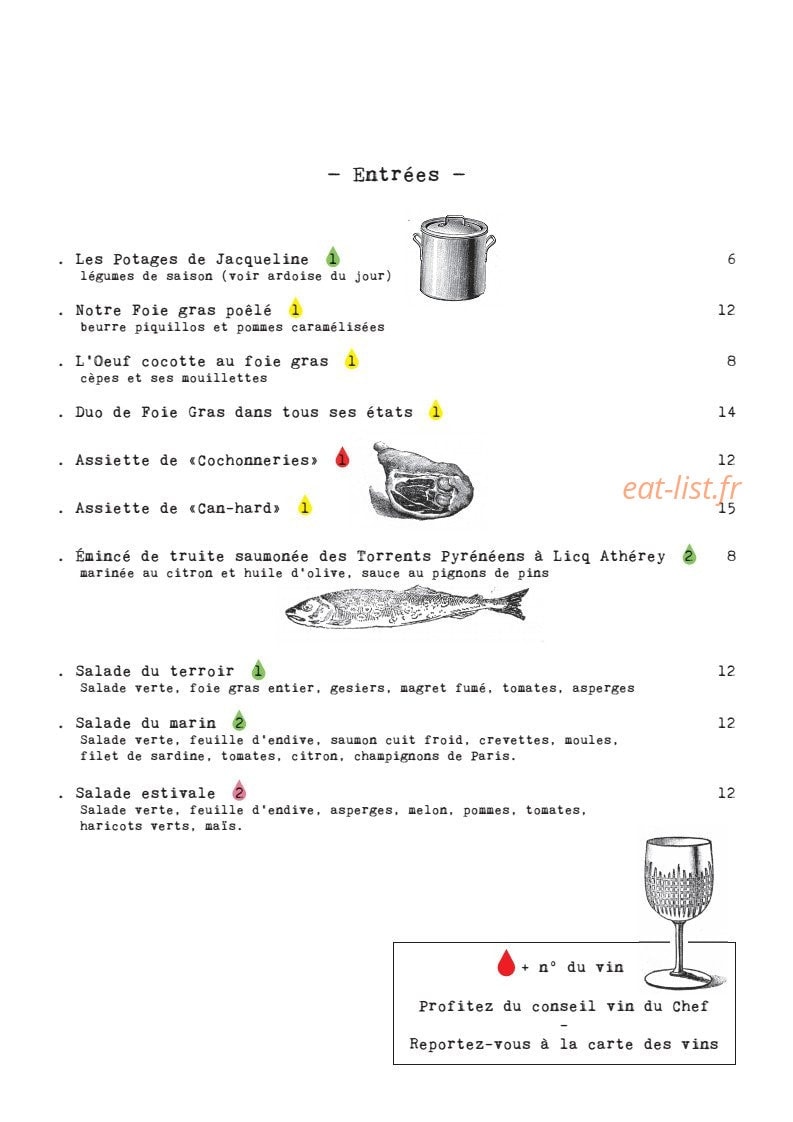 Terres d'Adour — carte page 2