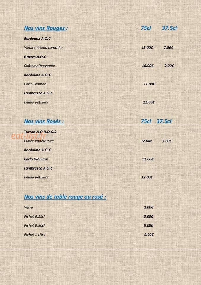 La Rome Antique — carte page 7