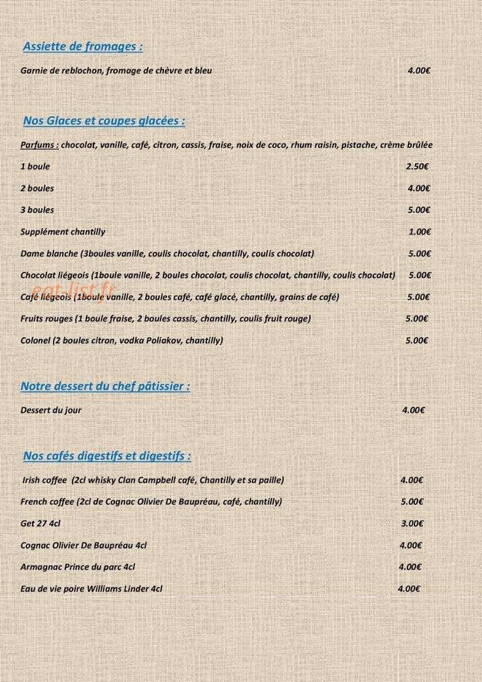 La Rome Antique — carte page 5