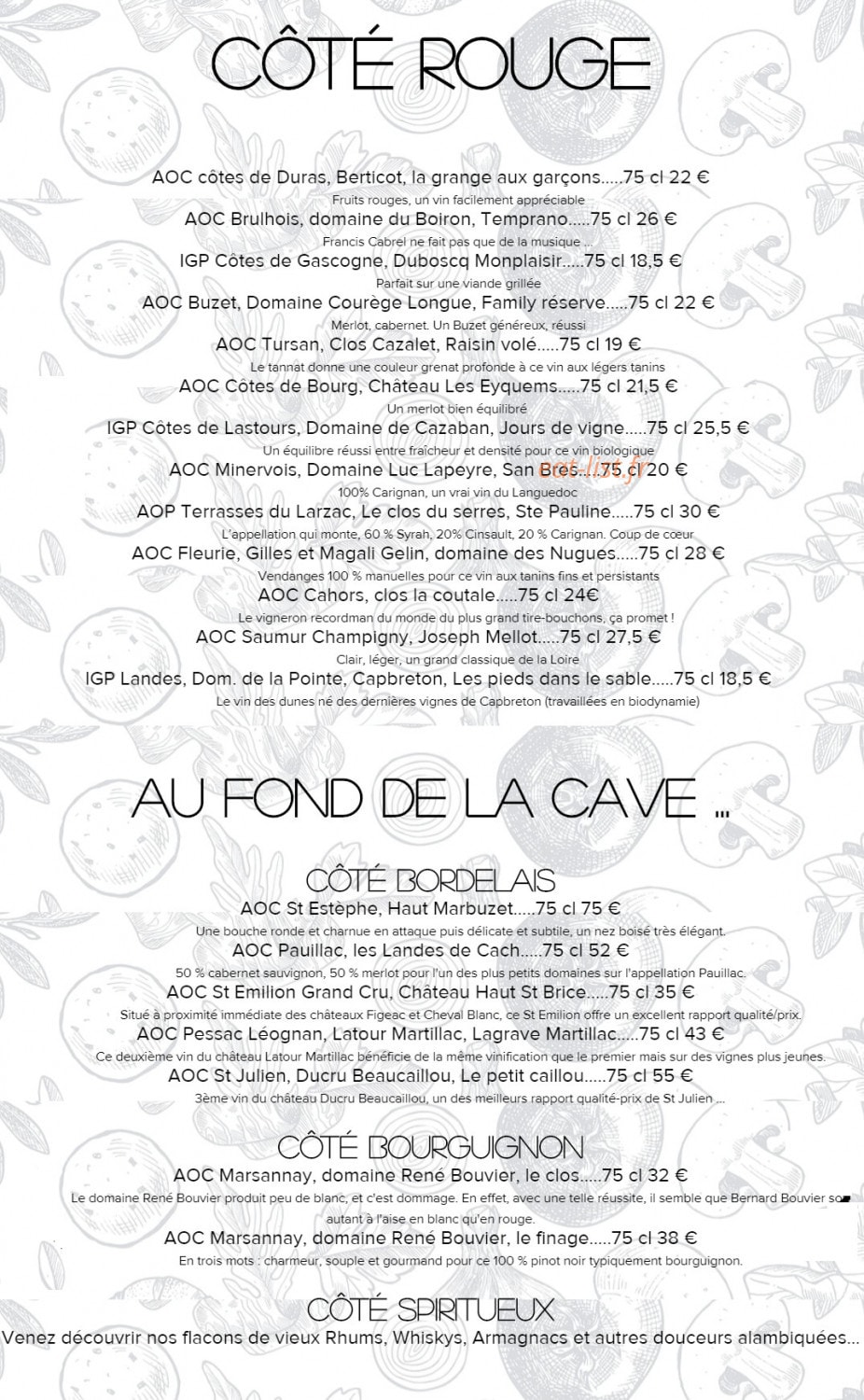 Ostagaï — carte page 2