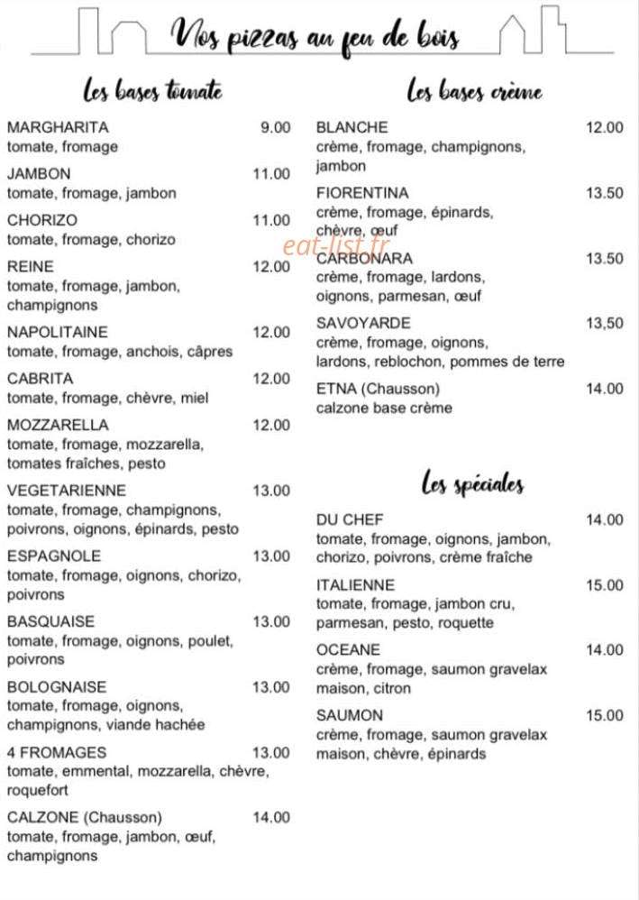 Les Pénates — carte page 1