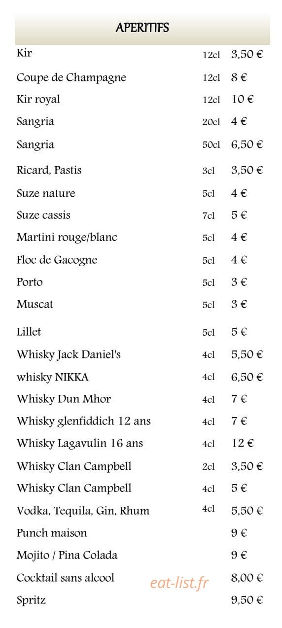 Ô Courant — carte page 8