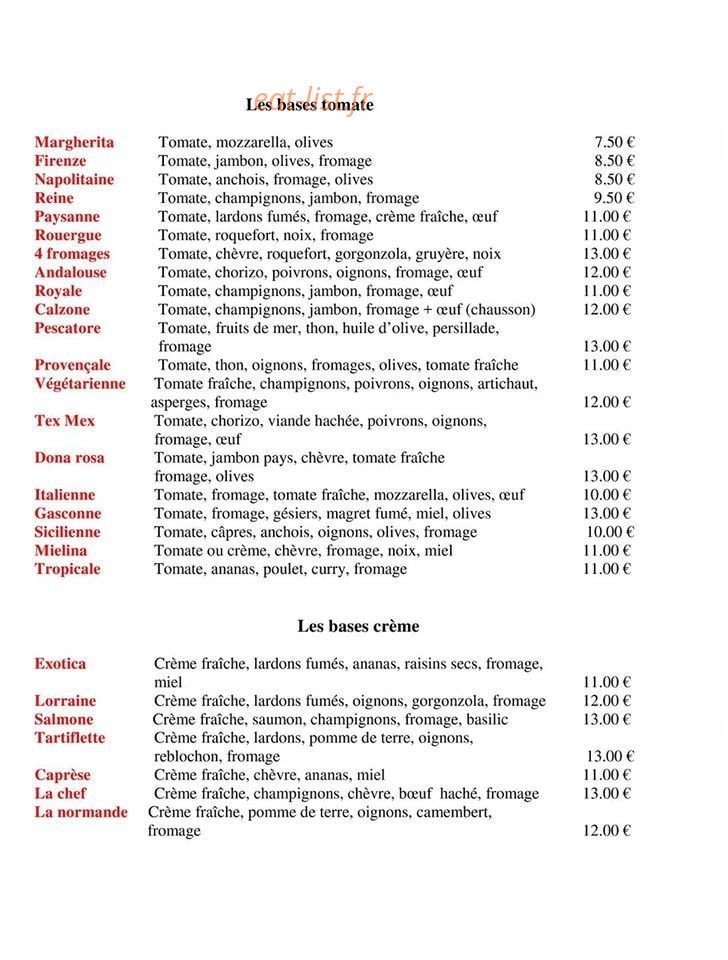 L'Oyat — carte page 1