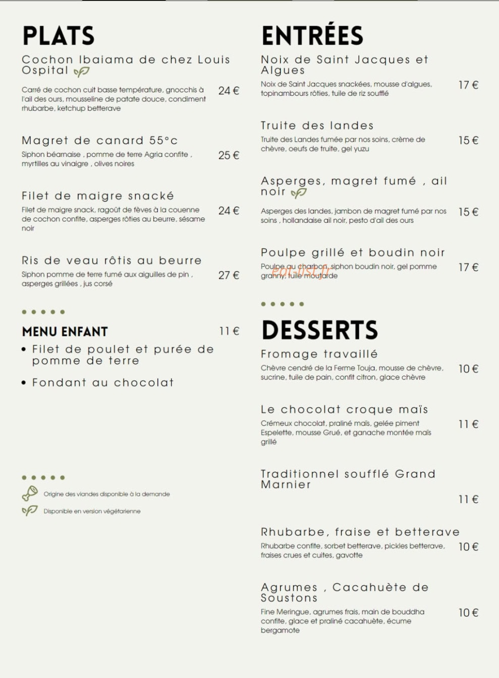 Les Allées — carte page 1