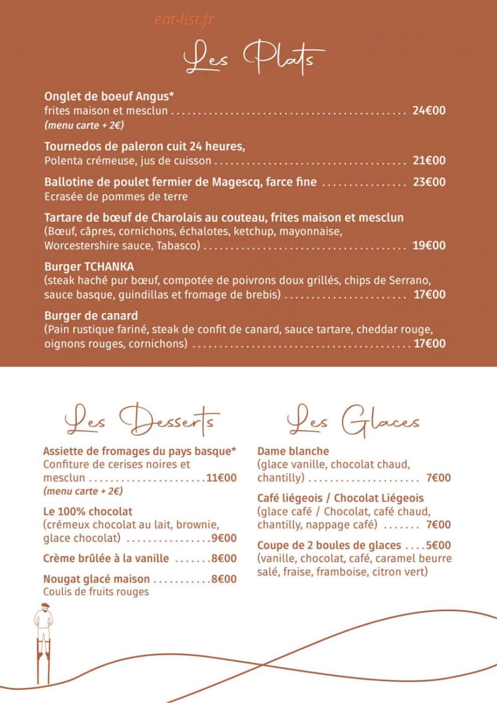 La Tchanka — carte page 4