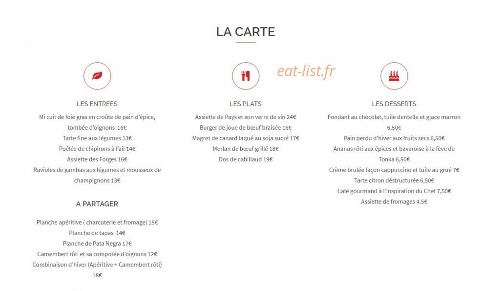Les Forges — carte page 1