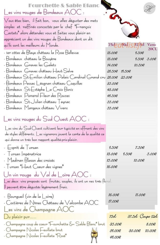 Fourchette et Sable Blanc — carte page 6