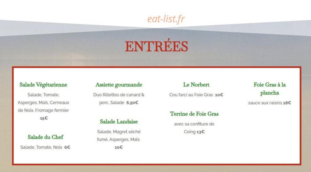 Ferme Moulié — carte page 1