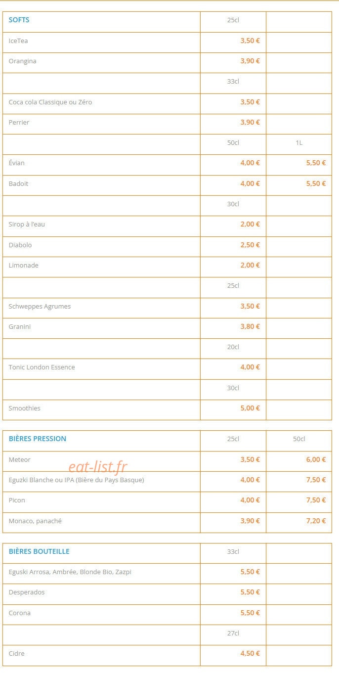 La Roue Libre — carte page 11
