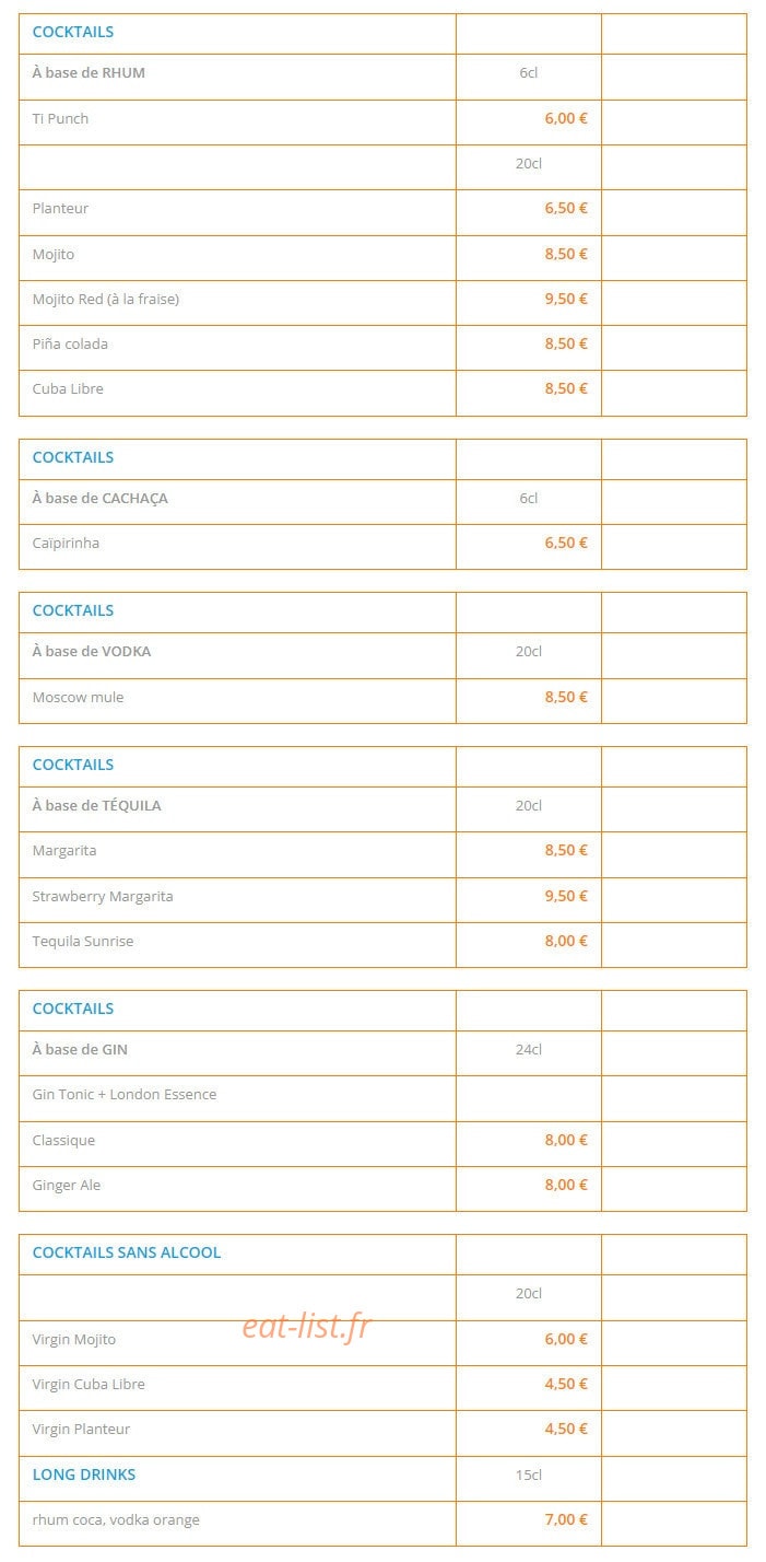 La Roue Libre — carte page 12