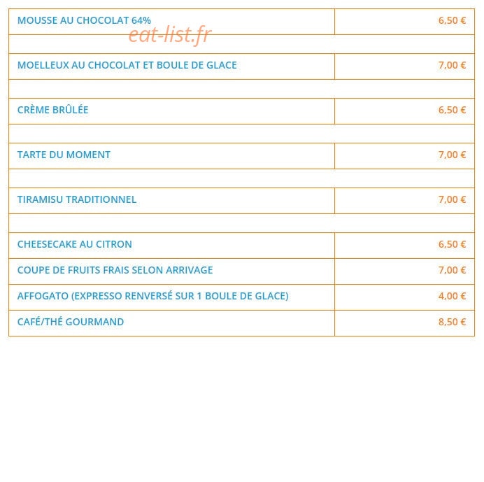 La Roue Libre — carte page 8