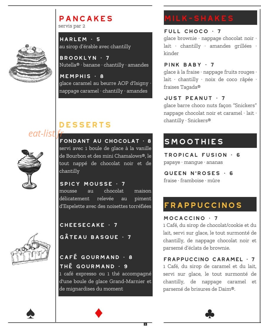 Le Joker — carte page 6