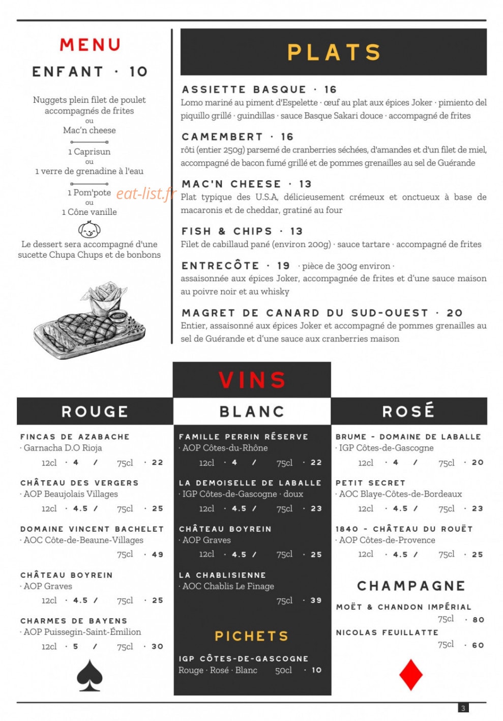 Le Joker — carte page 3