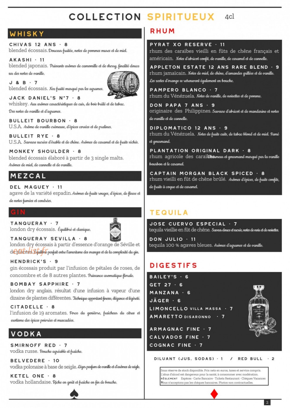 Le Joker — carte page 10