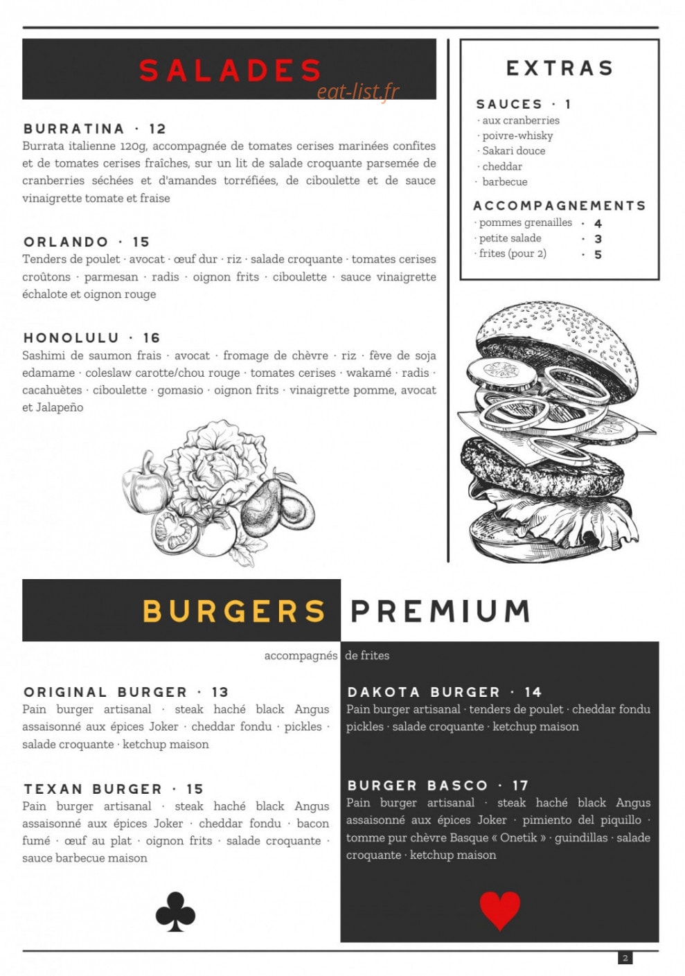 Le Joker — carte page 2