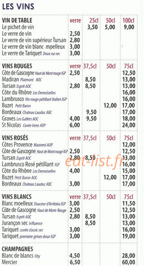 Lou Pescaire — carte page 7