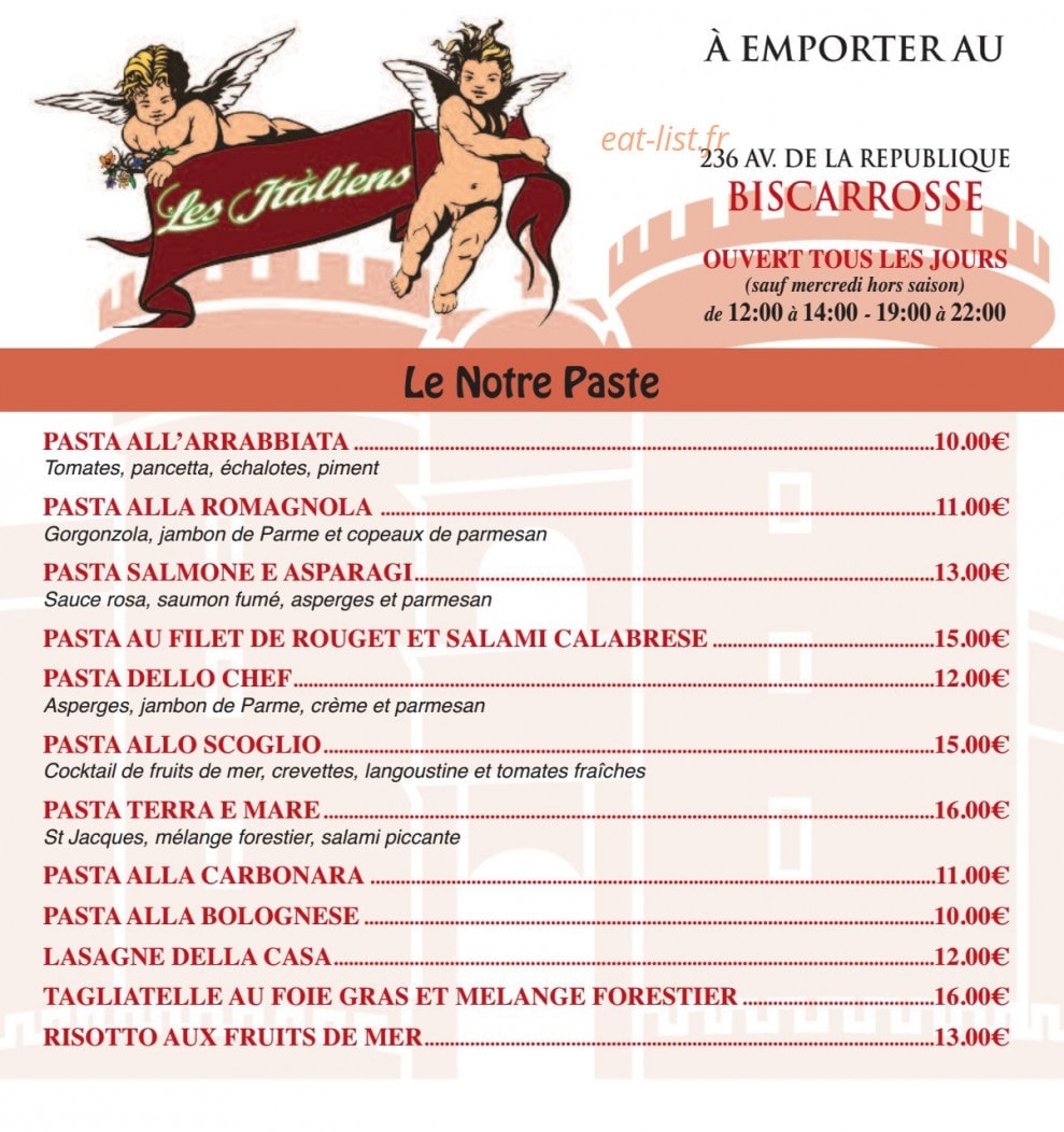 Les Italiens — carte page 8