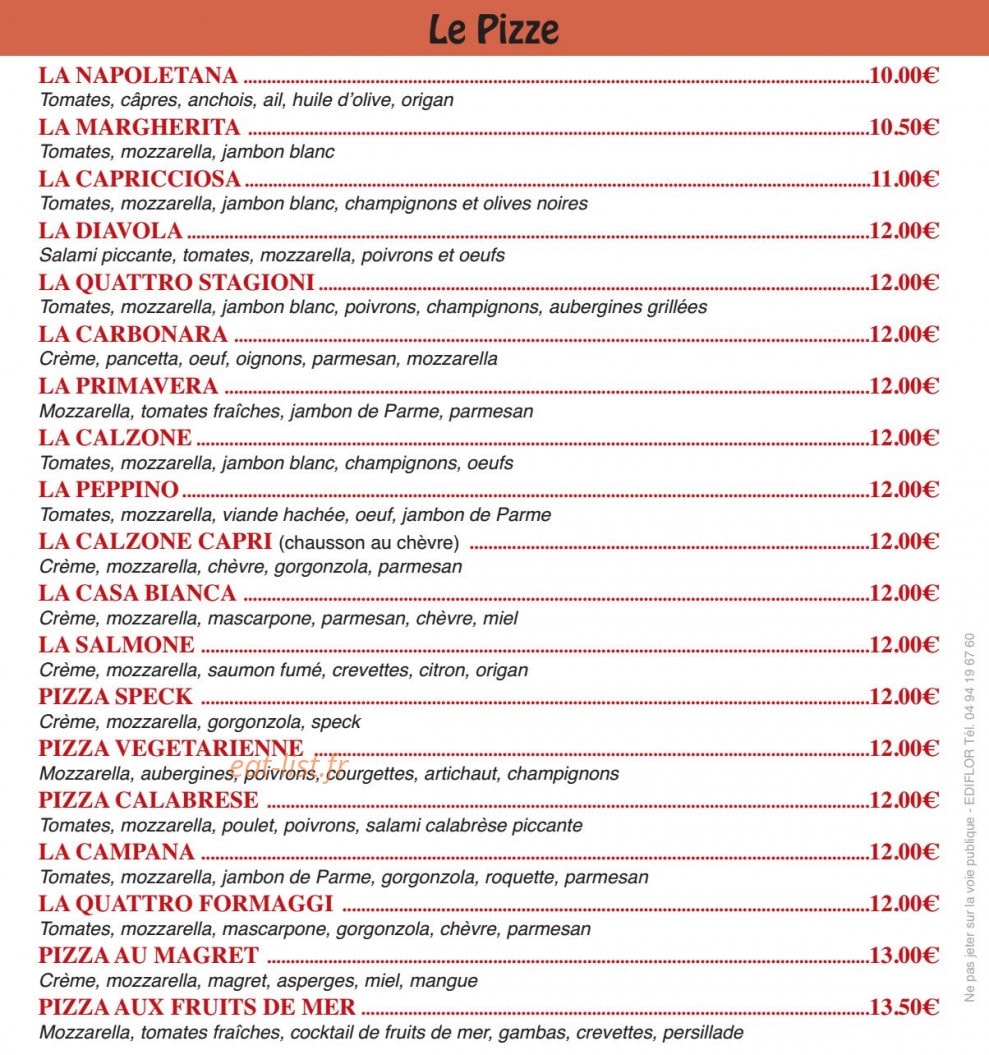 Les Italiens — carte page 9