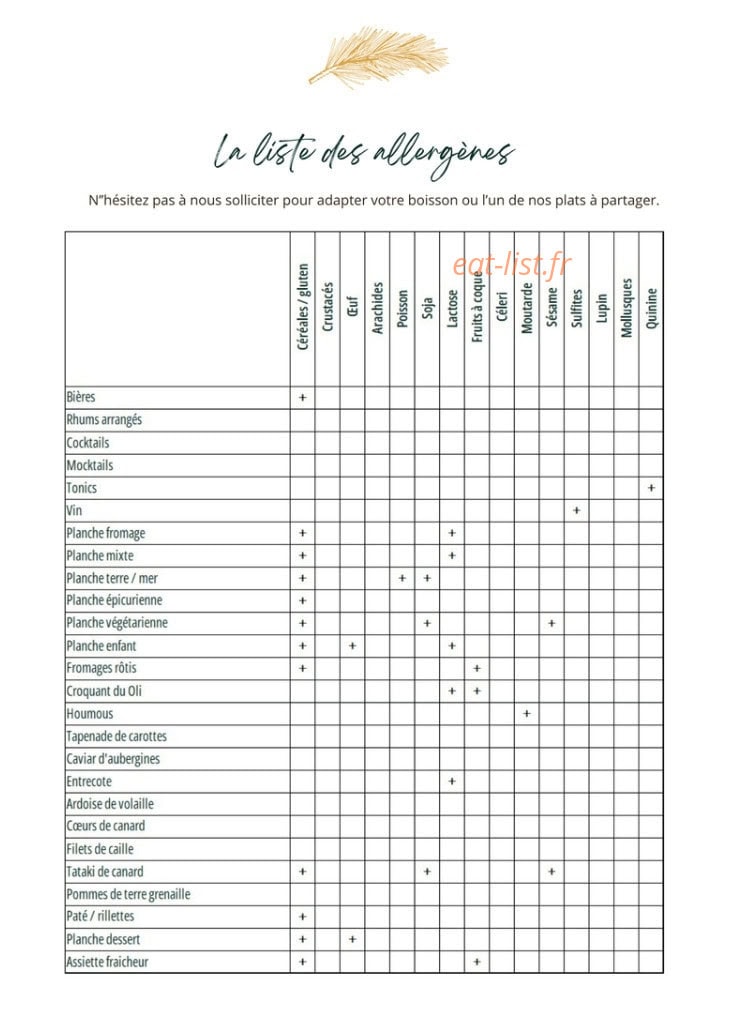Oli — carte page 14