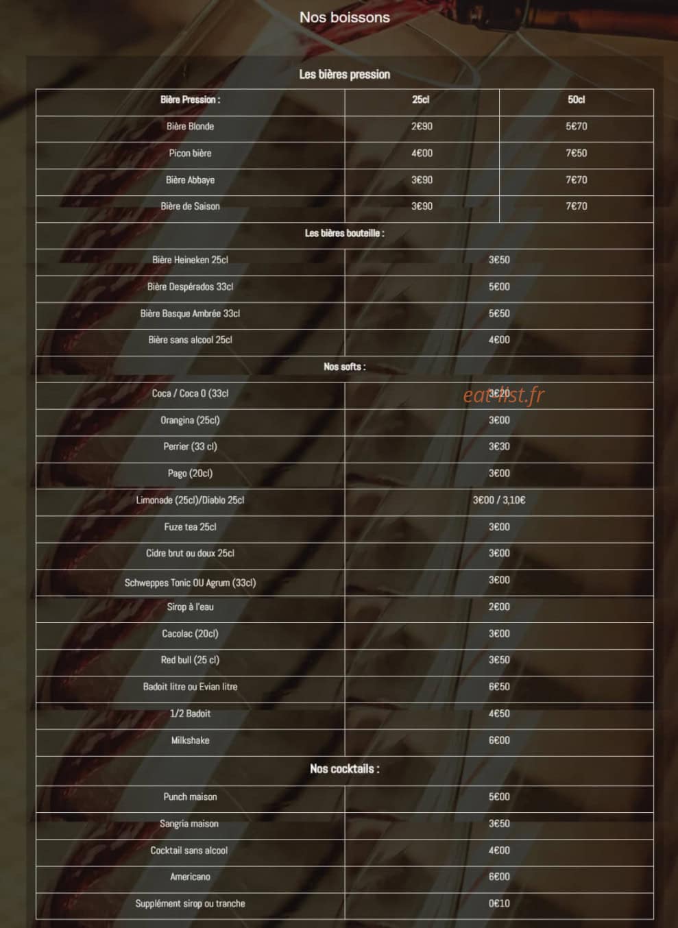 Bystro&cie — carte page 6