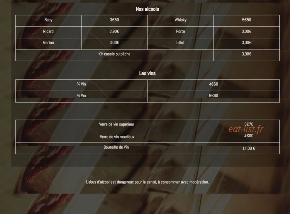 Bystro&cie — carte page 7